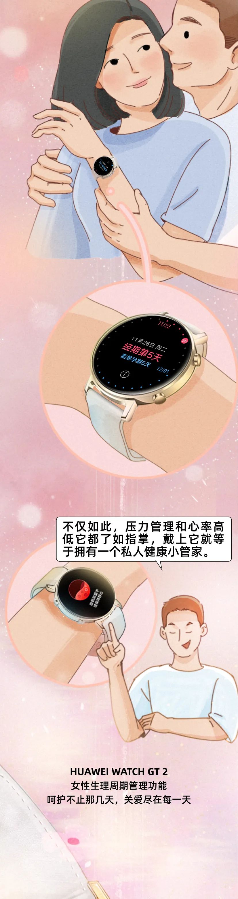 华为watch：呵护不止那几天，关爱尽在每一天